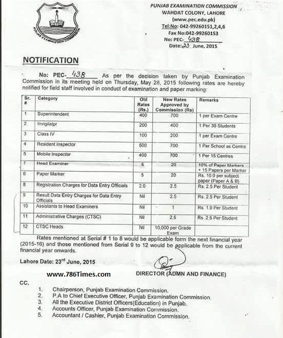 Revised Rates for Paper Marking Grade 5 and Grade 8 under PEC