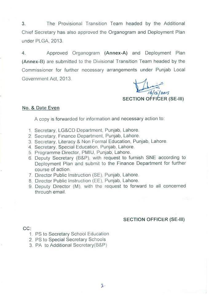 Transitional Arrangements under Punjab Local Government ACT 2013