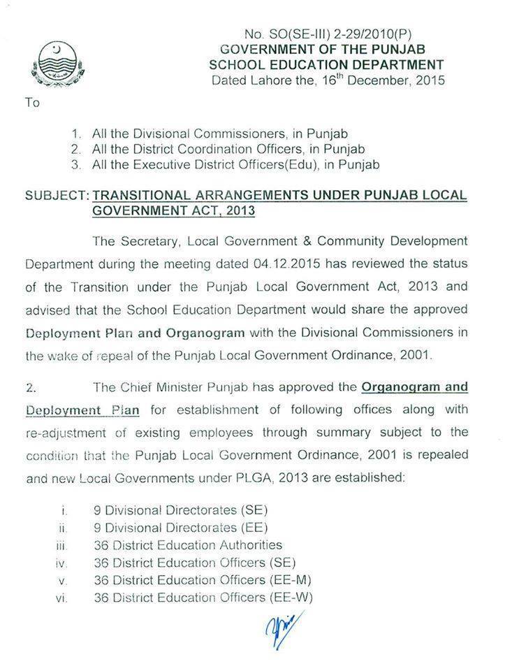 Transitional Arrangements under Punjab Local Government ACT 2013