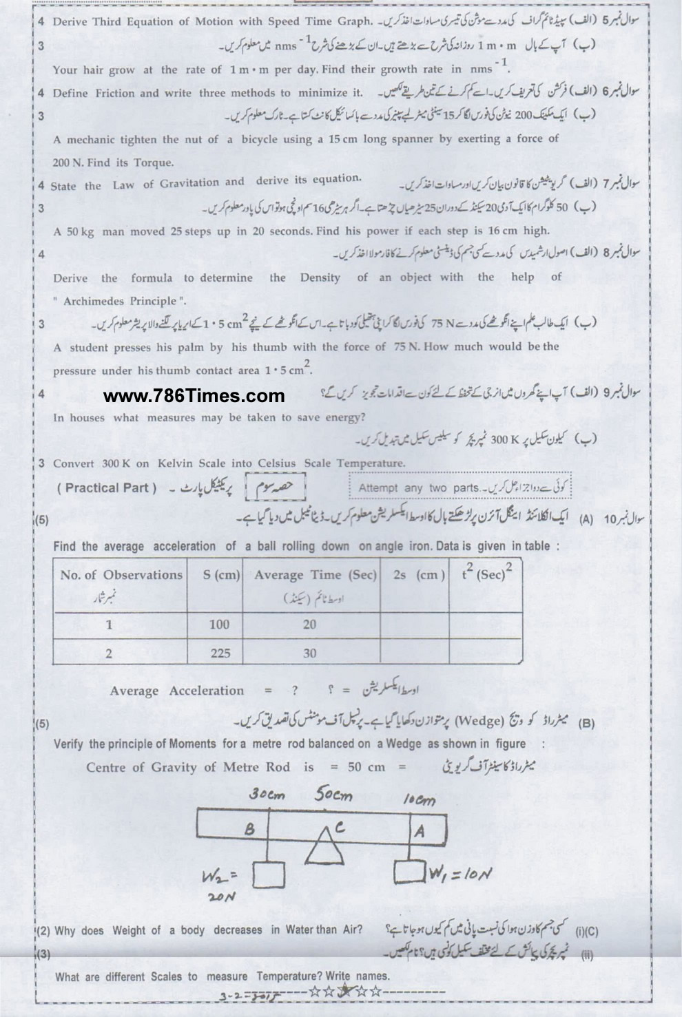 Paper Theory Physics Annual 2015 Group 1st Morning SSC Part 1st Class 9th BISE Bahawalpur
