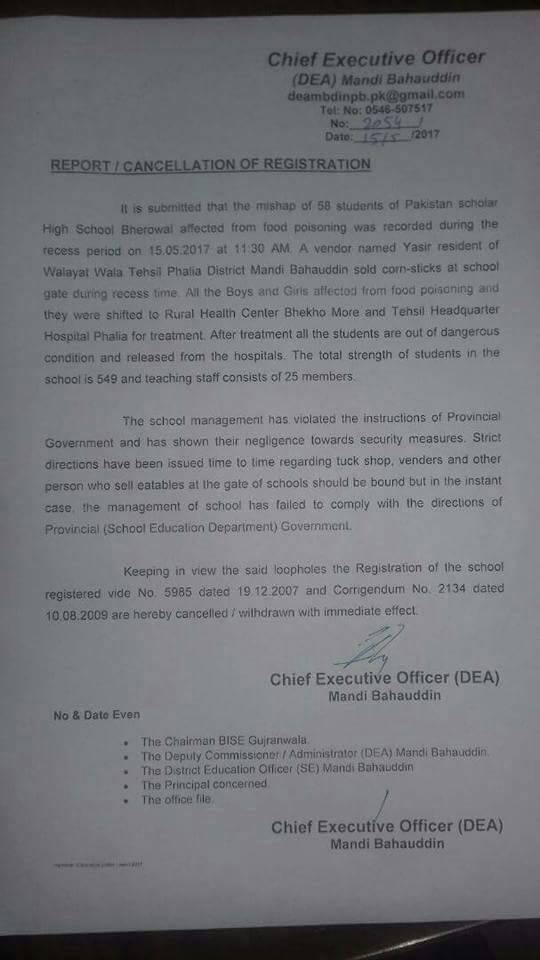 cancellation of Registration of a private school