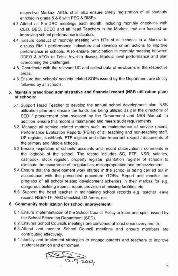 ASSISTANT EDUCATION OFFICERS ROLE & RESPONSIBILITIES IN PUNJAB SCHOOL EDUCATION DEPARTMENT 