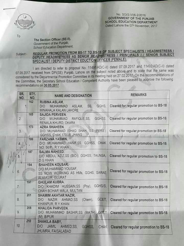 REGULAR PROMOTION FROM BS-17 TO BS-18 OF SS HM DY HM TO SHM DY DEO AND SSS FEMALE 