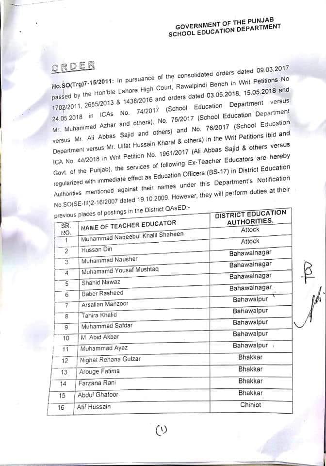Ex Teacher Educator regularized in Punjab SCHOOL EDUCATION DEPARTMENT