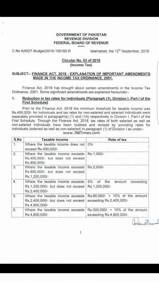 FINANCE ACT 2018 IMPORTANT AMENDMENTS MADE IN THE INCOME TAX ORDINANCE 2001