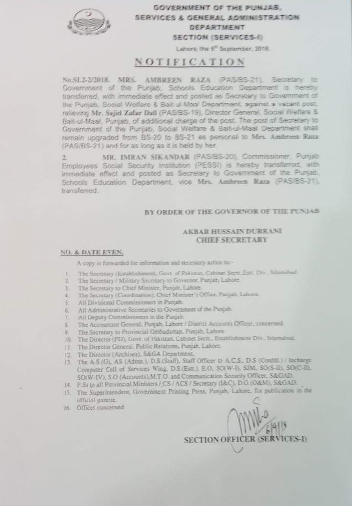 Mr. Imran Sikander will be new Secretary School Education