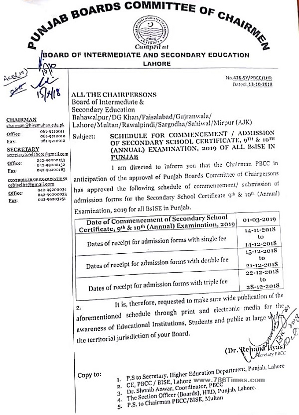 SCHEDULE FOR COMMENCEMENT ADMISSION SSC ANNUAL EXAM 2019 OF ALL BISE IN PUNJAB