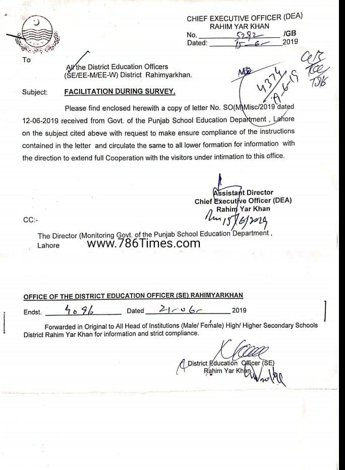 Facilitation during Survey of Government Schools in Summer Vacations 2019