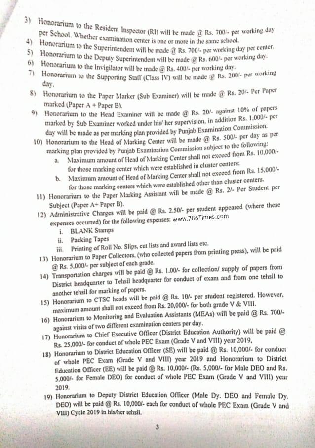 Financial Guidelines for Payment of Remuneration to Exam Supervisory and Paper marking Staff for PEC Exam 2019