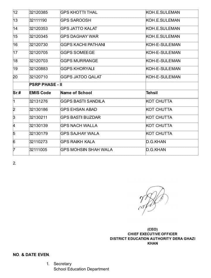 PEF returns 27 schools in Dera Ghazi Khan with government deploying teachers