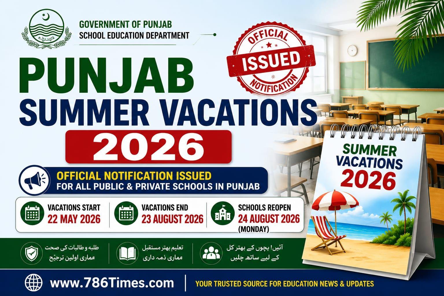 Punjab Summer Vacations 2026 Official Notification by School Education Department Punjab
