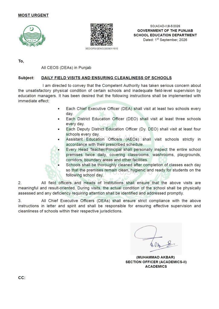 Punjab School Education Department notification for daily field visits and school cleanliness 2026