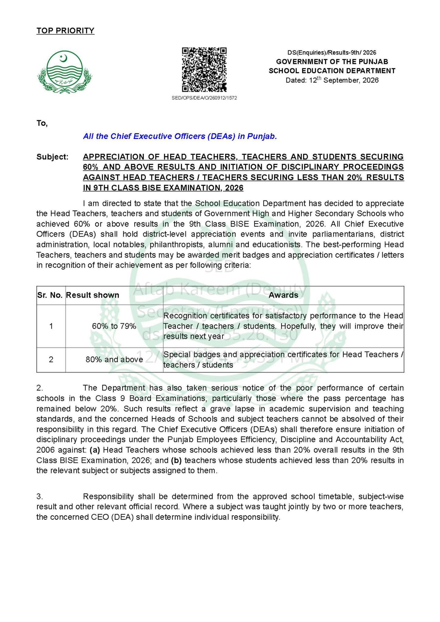Punjab School Education Department notification on 9th class BISE results 2026, appreciation for 60 percent and above results and disciplinary action below 20 percent.